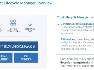 DigiCert releases new unified approach to trust management