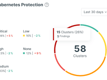 Ermetic extends its CNAPP with cloud workload protection capabilities