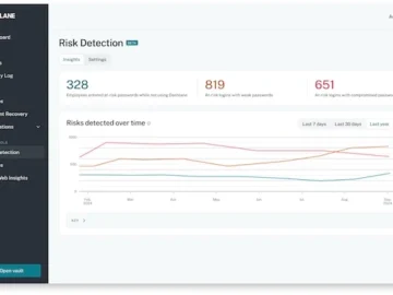 Dashlane Credential Risk Detection prevents credential-based breaches